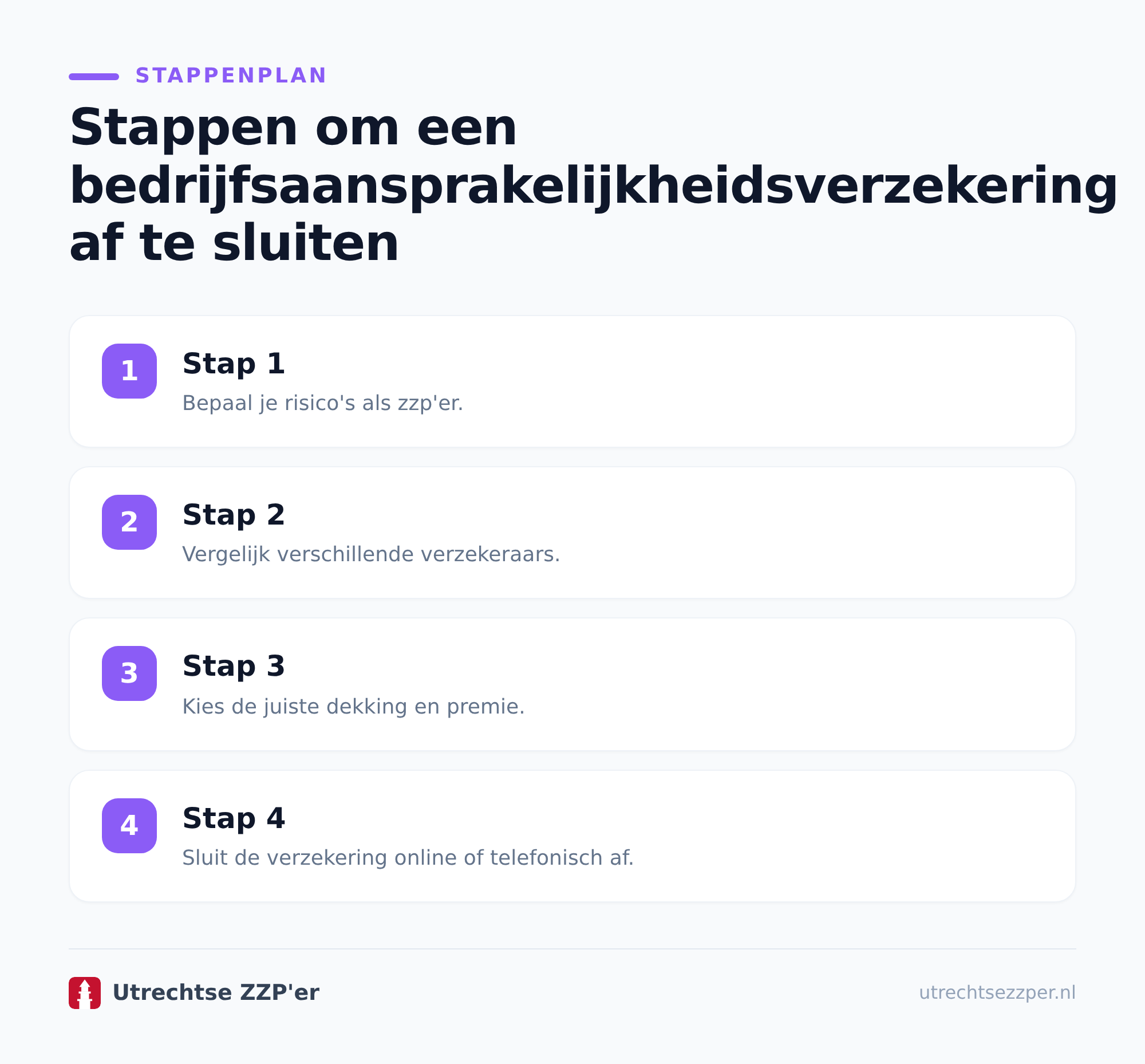 Wat valt meestal niet onder deze verzekering?