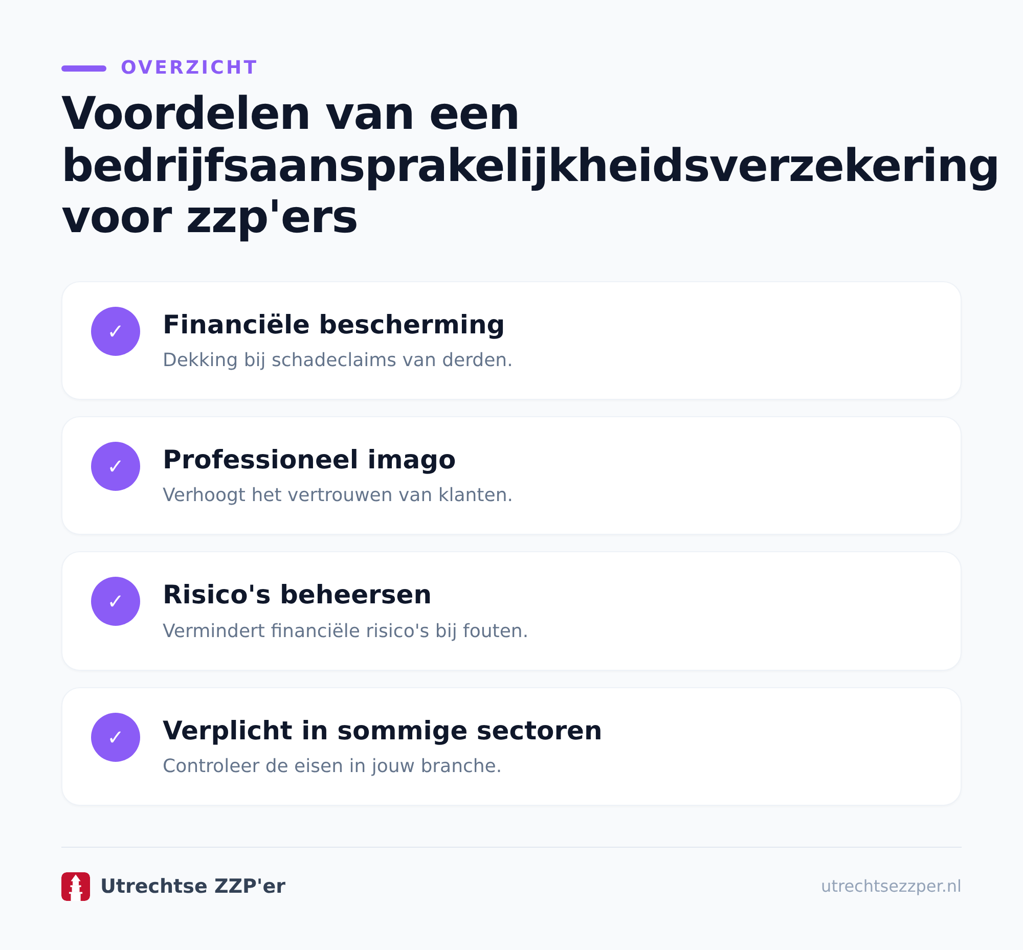 Is een bedrijfsaansprakelijkheidsverzekering zzp verplicht?