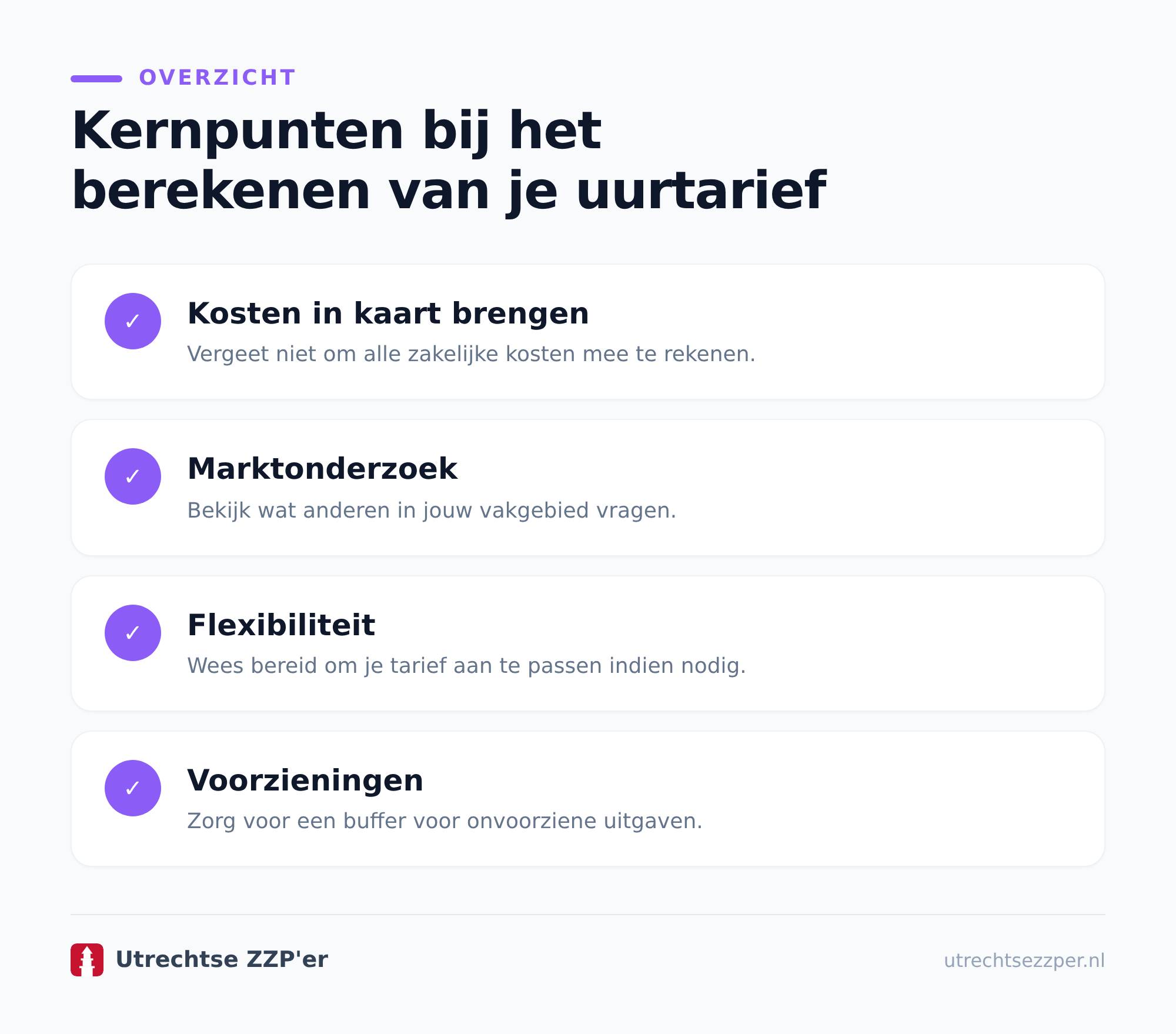 Uurtarief berekenen zzp met een eenvoudige formule