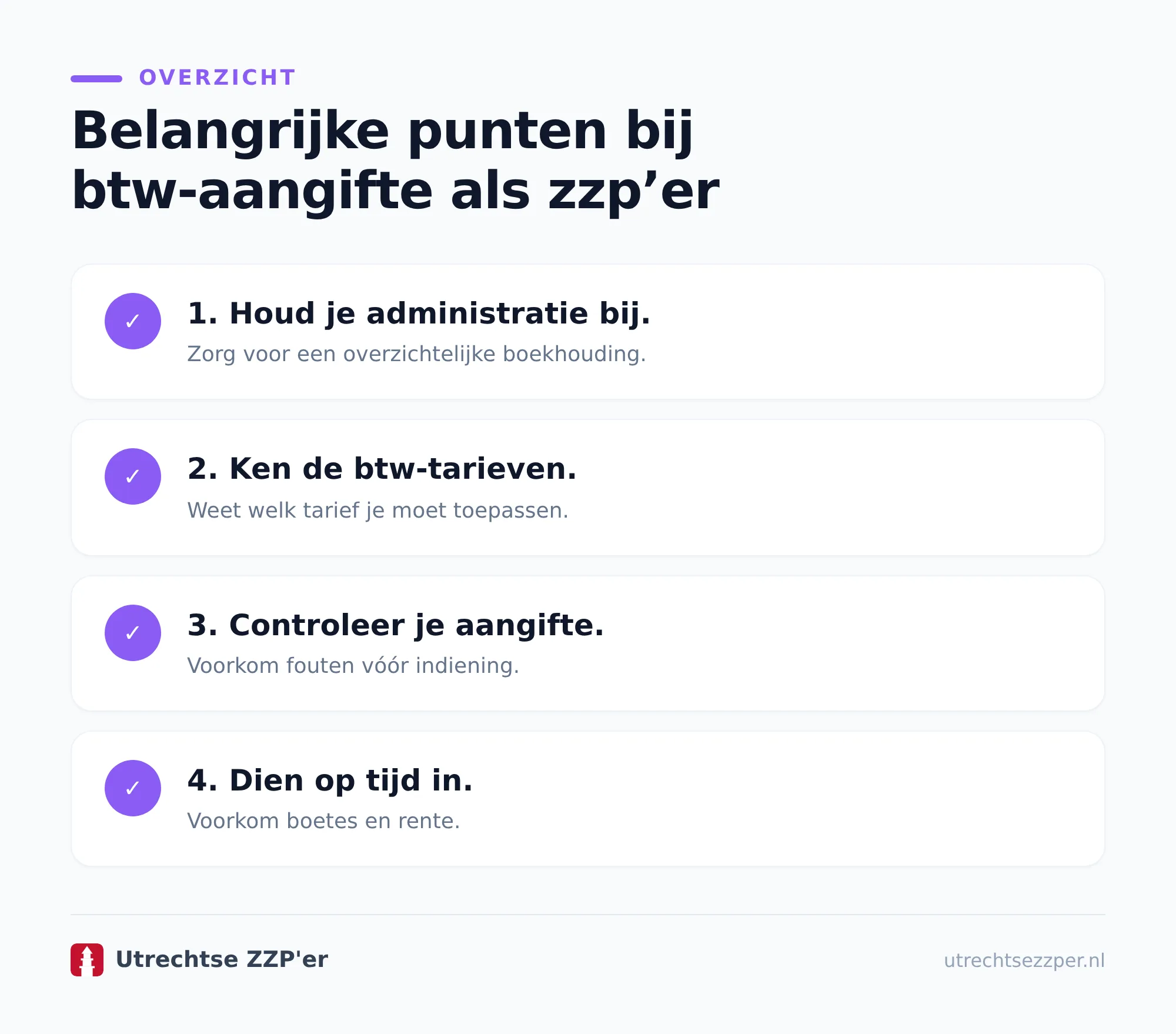 Wanneer moet je btw-aangifte doen?