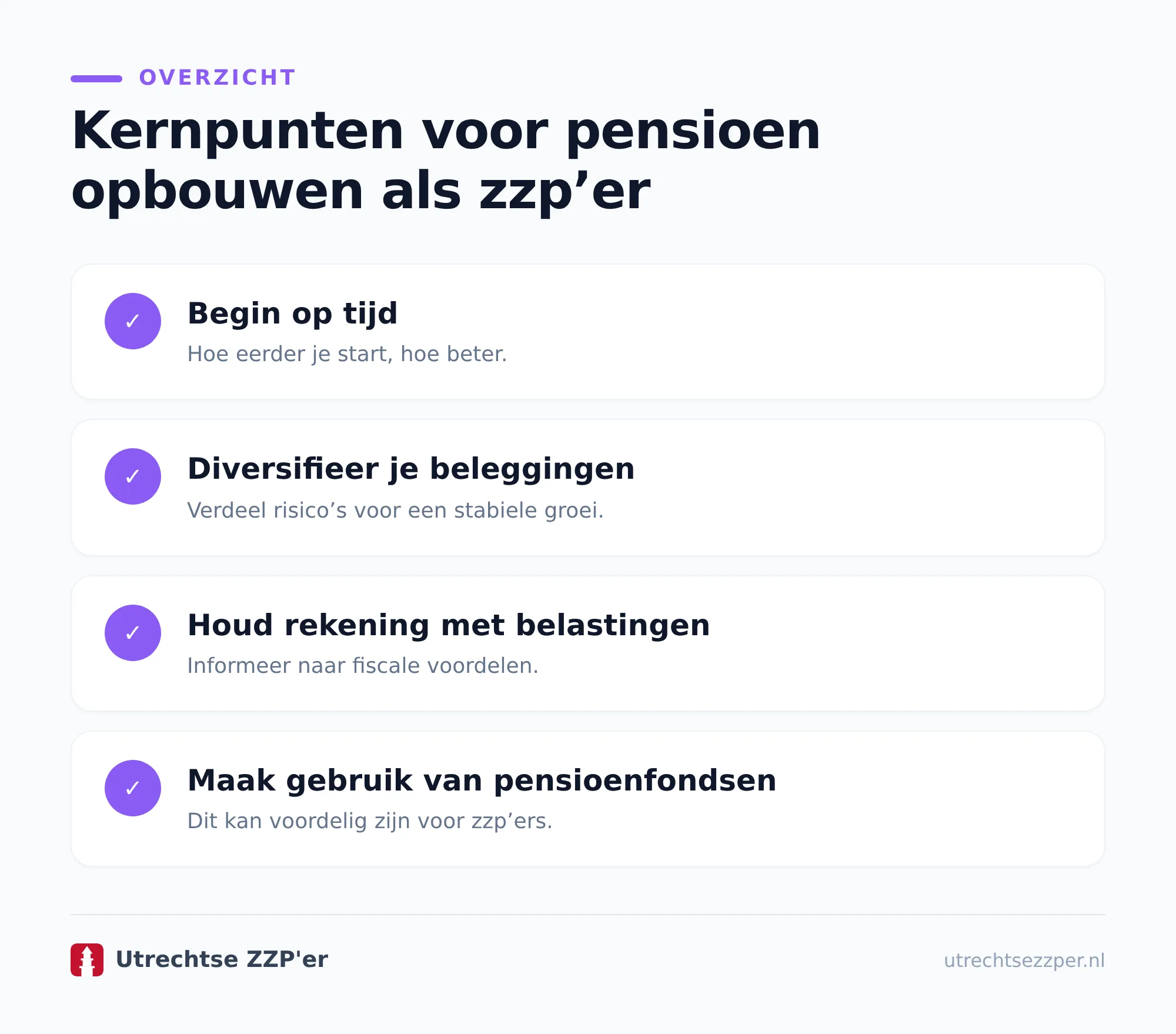 De drie onderdelen van je inkomen later