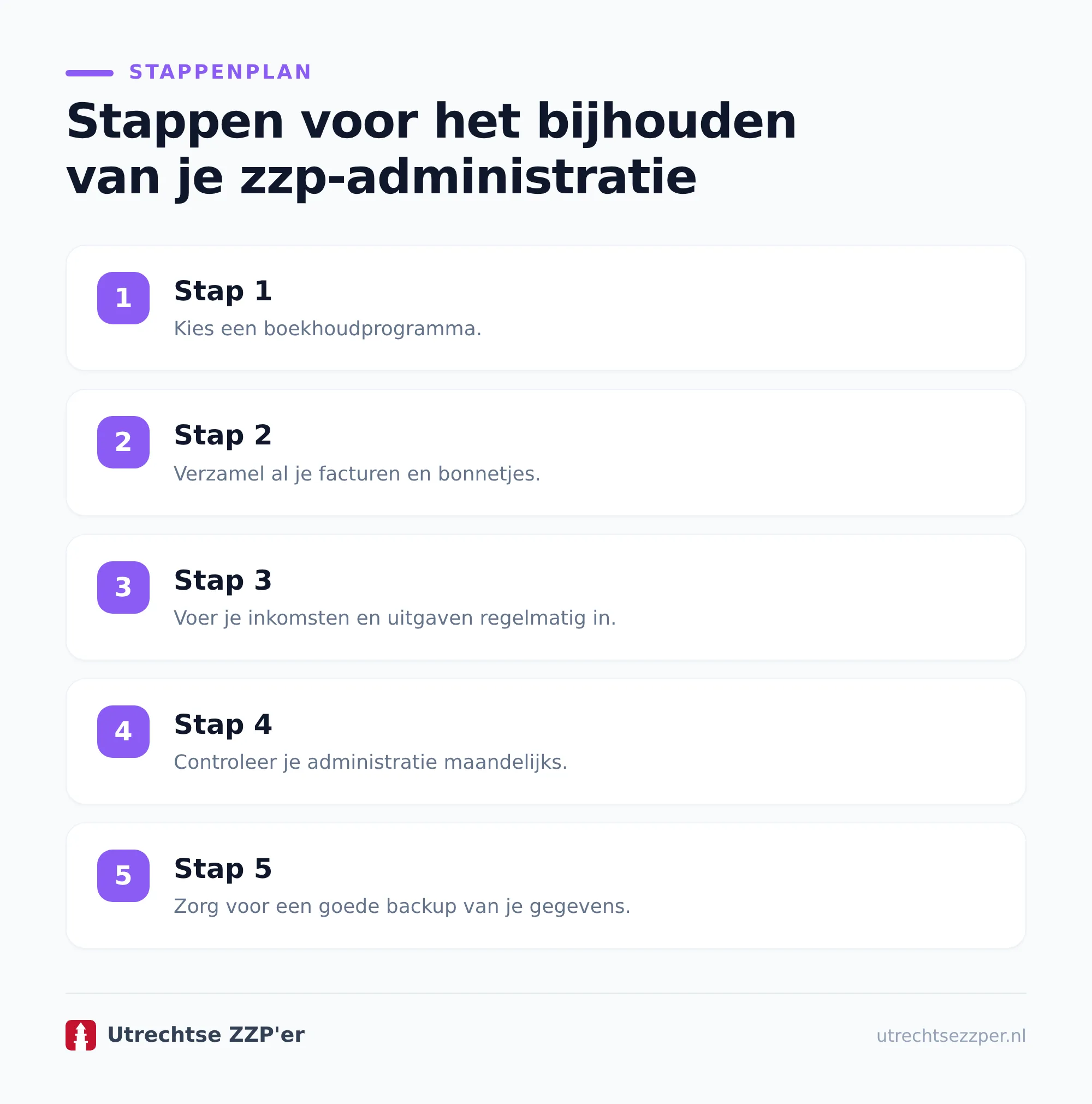Een spreadsheet of boekhoudprogramma kiezen