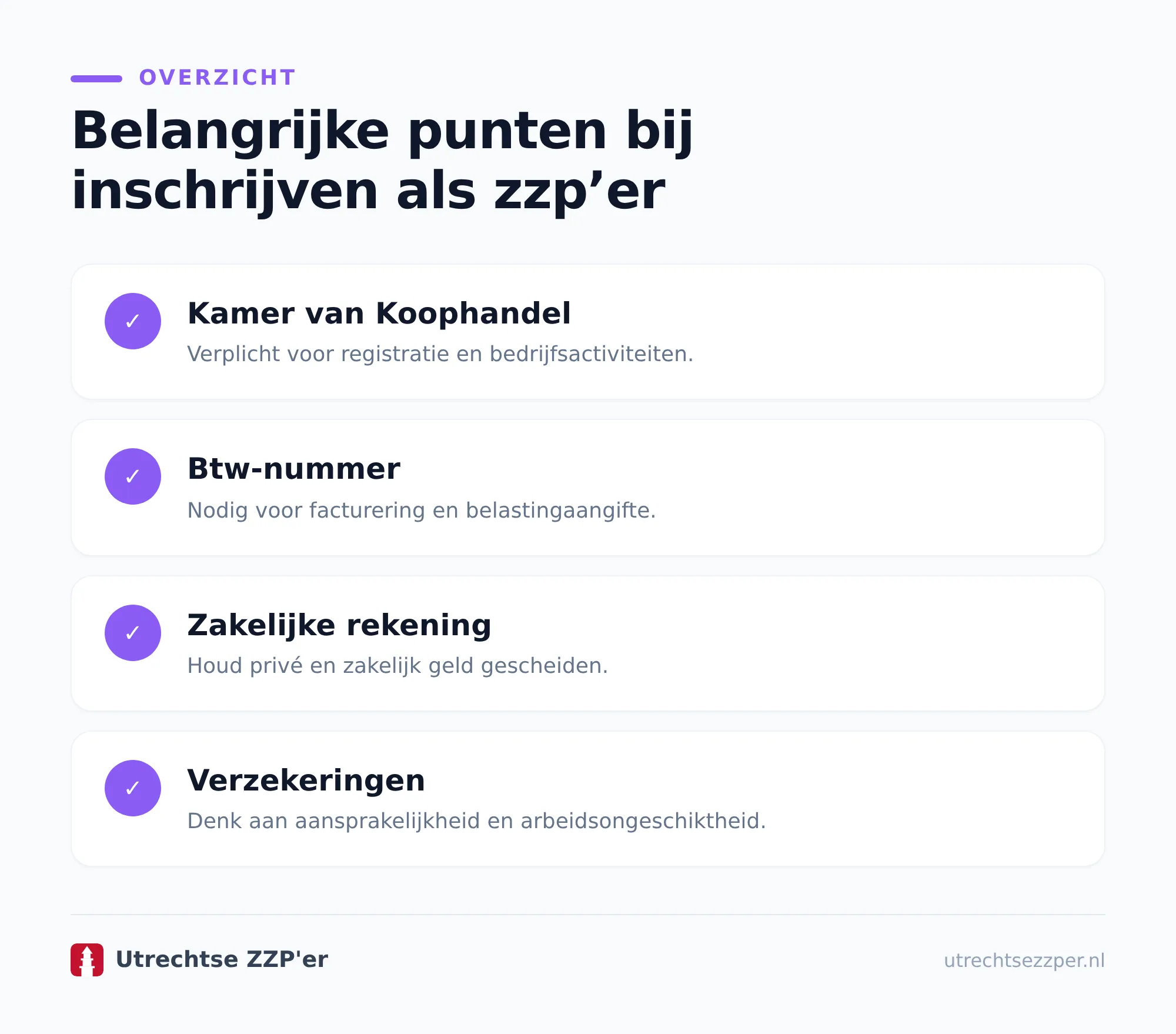 Stap voor stap inschrijven bij de KVK