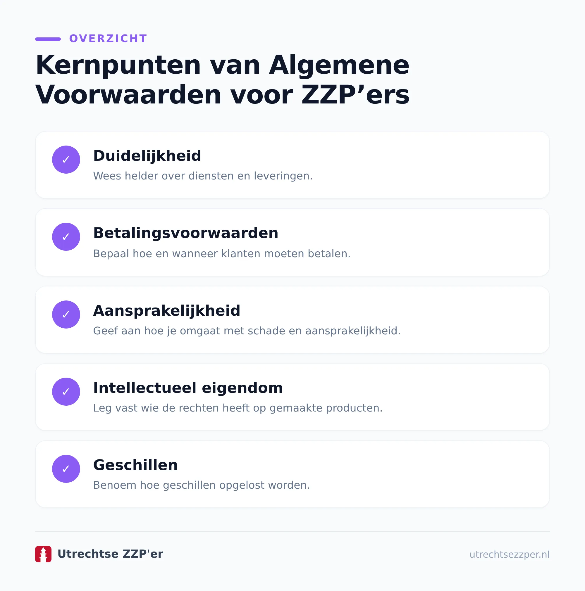 Algemene voorwaarden zzp voor klus- en bouwbedrijven