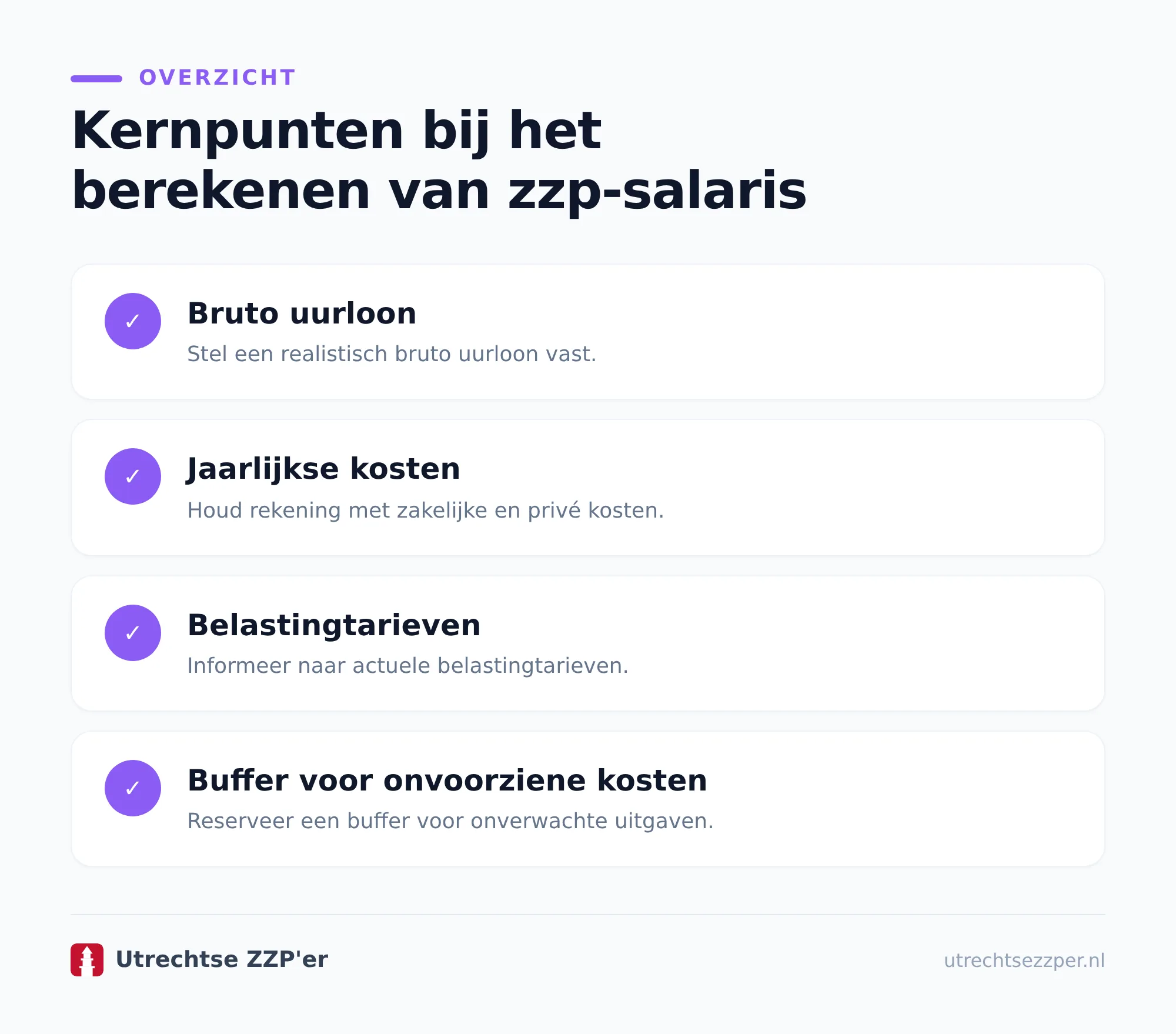 Welke bedragen trek je van de omzet af?