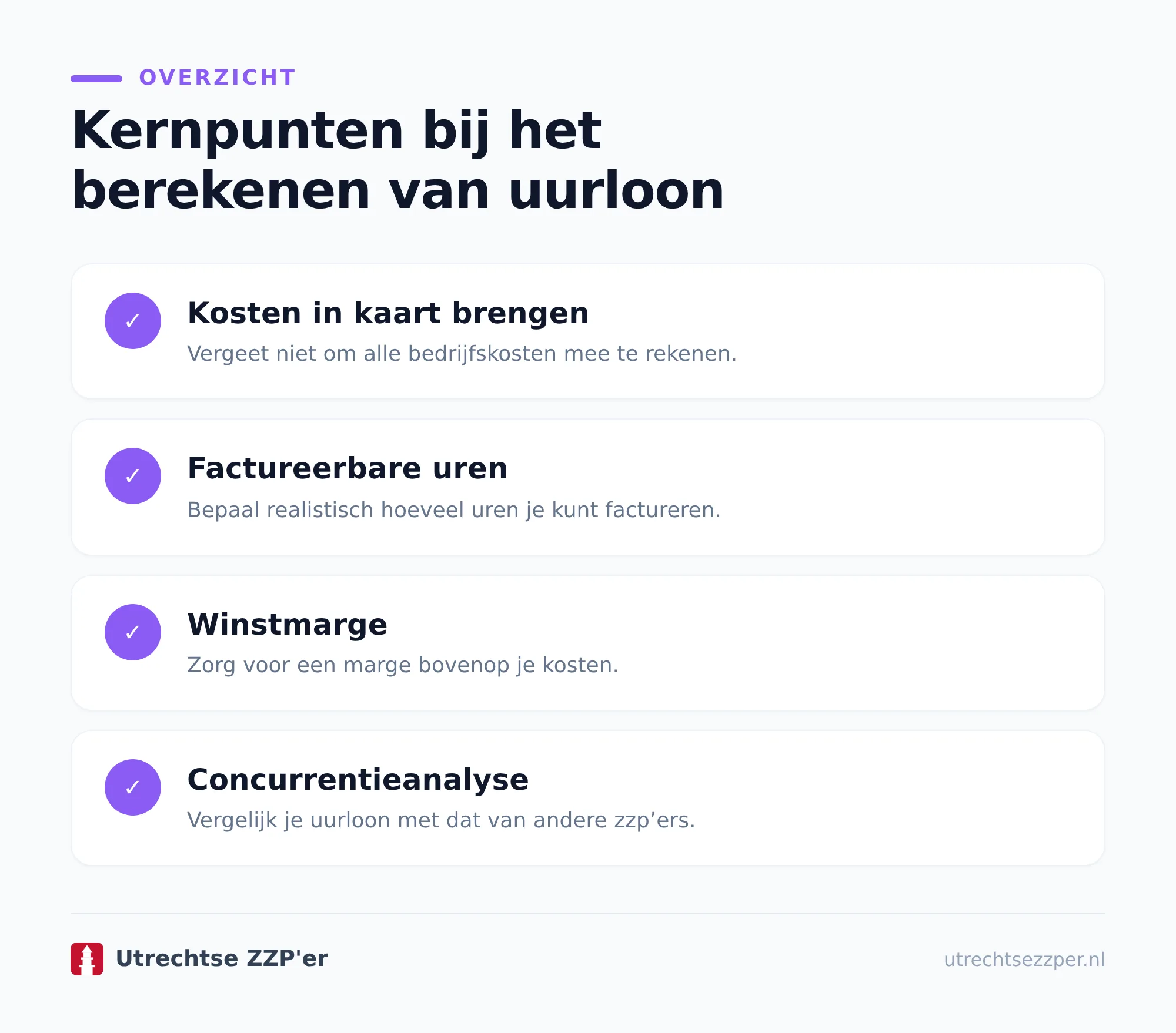 Welke gegevens heb je nodig voor de berekening?