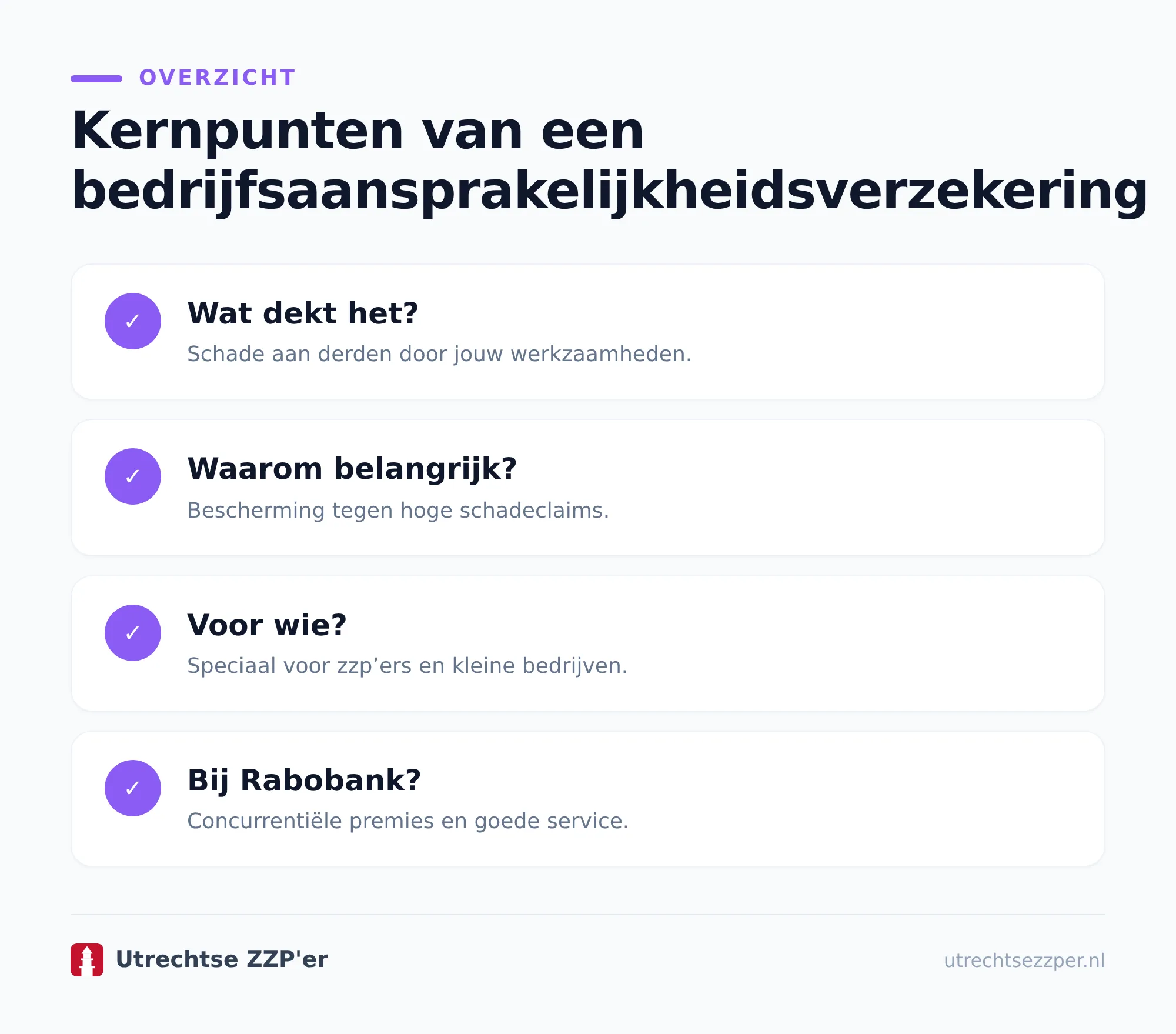 Waarom verzekering alleen geen goede vakman bewijst