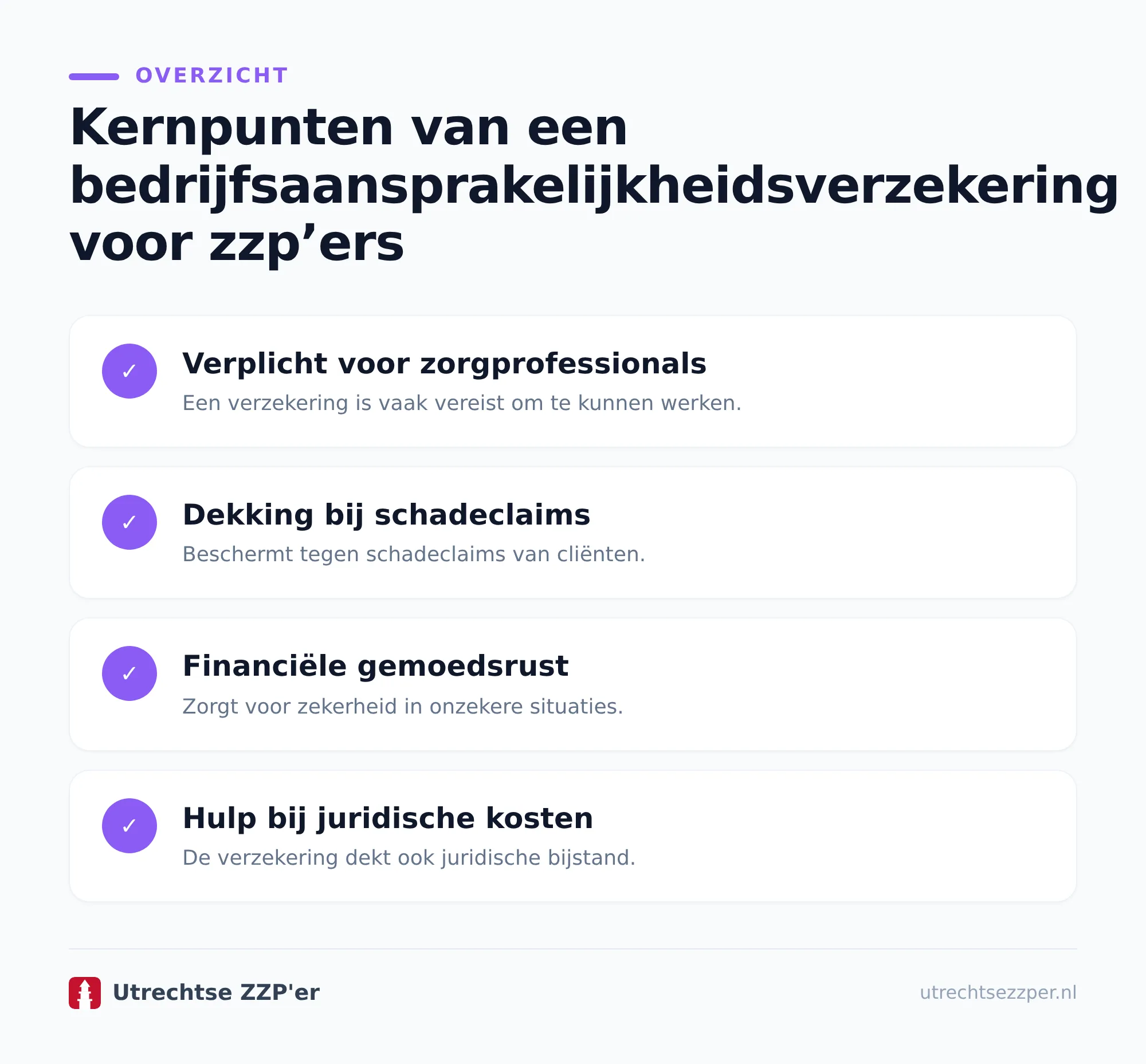 Welke zorgwerkzaamheden moet je expliciet opgeven?