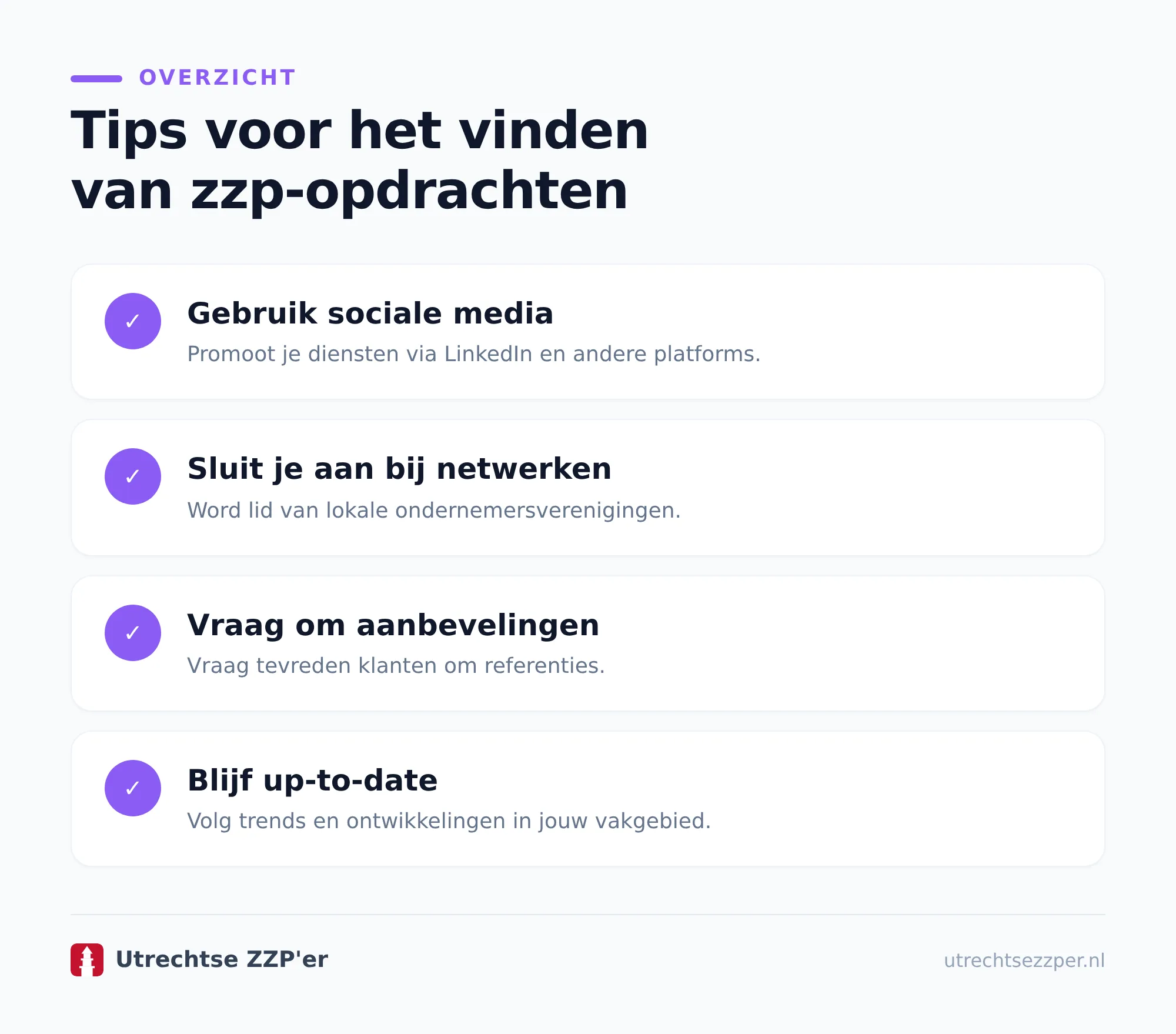 Kies welke opdrachten bij jouw klusbedrijf passen